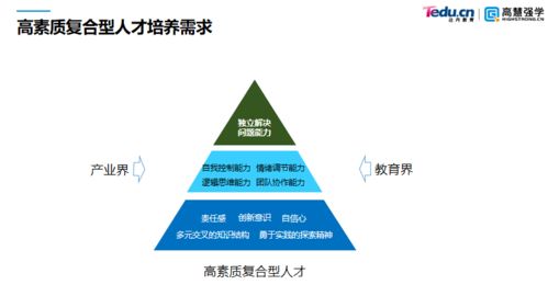 达内教育受邀参加信息技术新工科产学研联盟第三届年会暨信息技术领域产学合作论坛