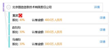 北京图信信息技术有限责任公司