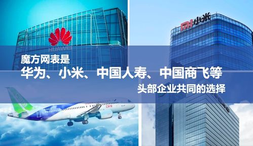 中台产品化已成必然,魔方网表获评 2020中国信息技术业务中台标杆产品