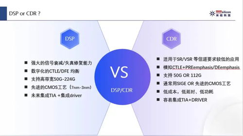 米硅科技荣获lightcounting optinet 光通信初创公司最佳产品奖