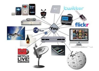 以新媒体系统作支撑，舞动数字视讯行业——信息技术驱动下的变革与机遇